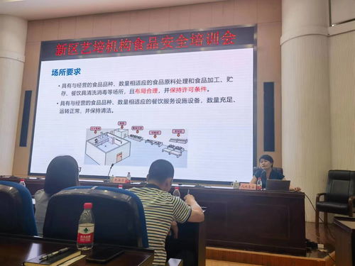 湖南湘江新区商务和市场监管局组织开展艺术培训机构食品安全培训会议